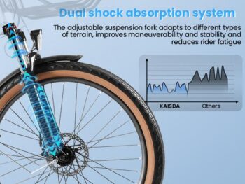3 副本 拷贝 <h2>Elcykel Douche Kaisa 250W</h2> Passar för längden: 160-195 cm Elcykel DOUCHE Kaisa 250W - räckvidd 60 km
