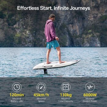 Waydoo EVOMax 3 Waydoo Flyer EVO Max är en stabil e-foil med 130L bräda, 6 kW motor och upp till 2 timmars åktid. Frakt ingår i Priset - Beställ din elektriska surfbräda idag! Waydoo Flyer EVO Max – e-foil med 130L bräda och 6 kW motor