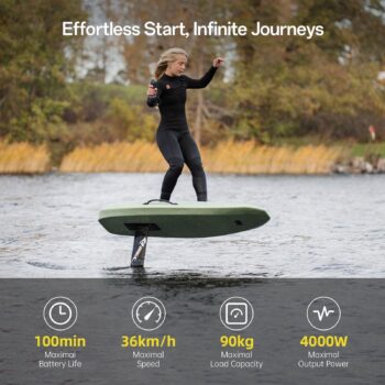 Waydoo EVO Lite 3 Waydoo Flyer EVO Lite är ett komplett e-foil paket med 90L bräda, 4kW motor och 69 cm mast. Frakt ingår i Priset - Beställ ditt eFoil paket idag! Waydoo Flyer EVO Lite – e-foil paket med 90L bräda, 4kW motor och 1800Wh-batteri