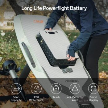 Waydoo EVO Lite 4 Waydoo Flyer EVO Lite är ett komplett e-foil paket med 90L bräda, 4kW motor och 69 cm mast. Frakt ingår i Priset - Beställ ditt eFoil paket idag! Waydoo Flyer EVO Lite – e-foil paket med 90L bräda, 4kW motor och 1800Wh-batteri