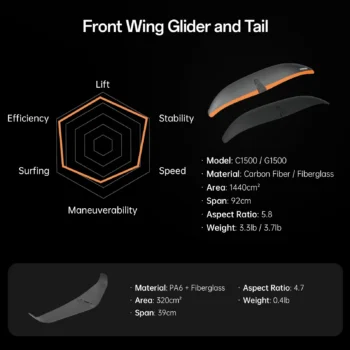 Waydoo EVO Pro Plus 8 Waydoo EVO Pro är en kraftfull e-foil med 6 kW motor, GPS och flight assist. Frakt ingår i priset - <span style="font-size: 14.4px;">Beställ eldriven surfbräda för sportig åkning idag.</span> Waydoo Flyer EVO Pro – e-foil med 6 kW motor och GPS